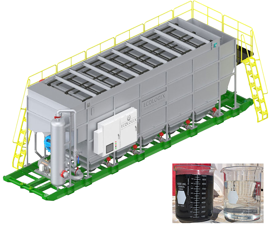 Ecologix E-825 DAF Skidded showing Frac Wastewater Processing Results