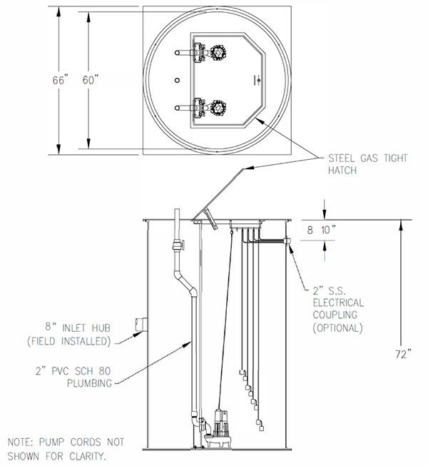 Lift Station Schematics