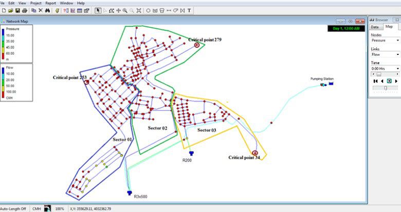 Parameterized model of municipality using Epanet