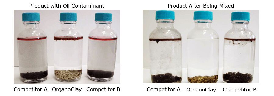 OrganoClay MCM-830P Compared to other organoclays