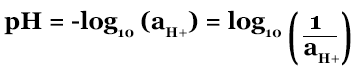 pH Logarithm
