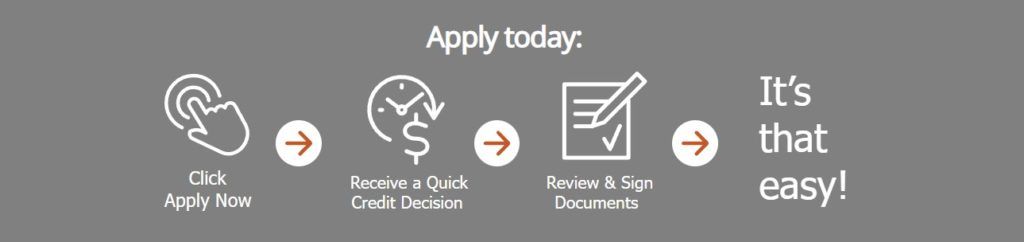 Simple Approval Process